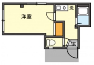 第68シンエイビルの物件間取画像